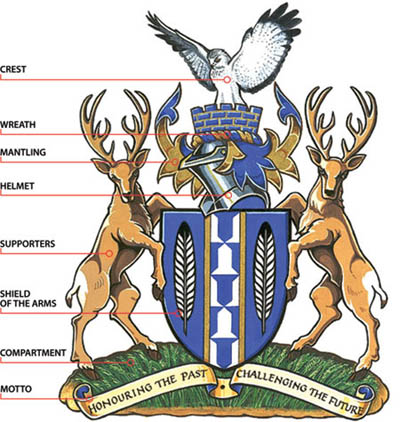 Heraldry